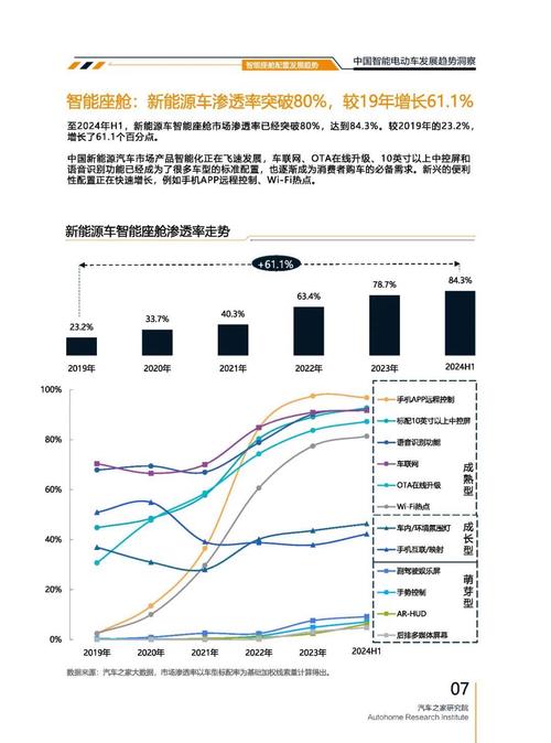 东莞269起亚对未来市场的预测，名爵汽车品牌文化的传播